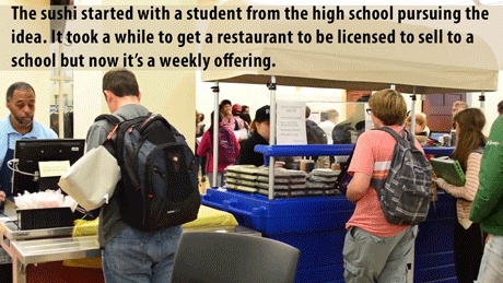 Cincinnati Cafeteria